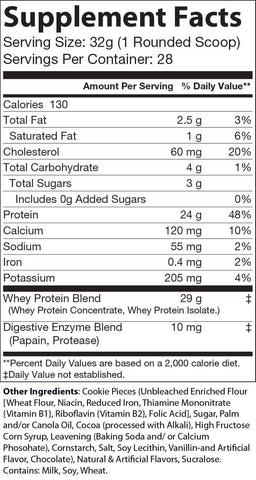 Supplement Facts